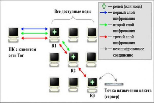 2krn ссылка